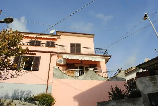 Apartment Appartamento Seccheto Mare