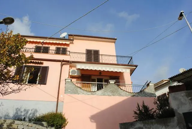 Apartment Appartamento Seccheto Mare
